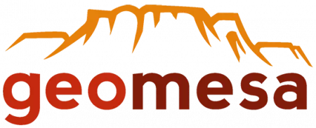 geomesa : Rozproszone analizy BigData dla danych wektorowych.