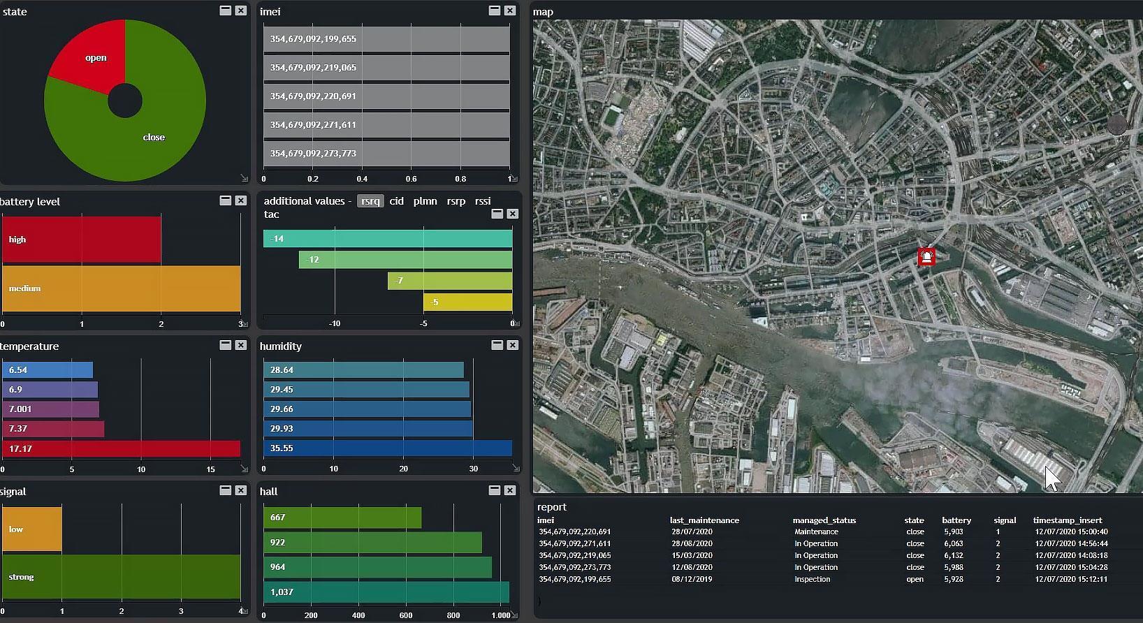 You are currently viewing Warsztaty z zakresu wykorzystania M. App Enterprise – kartograficzne dashboards